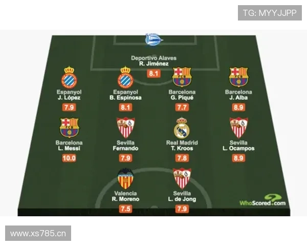 罗德里戈冠军含金量解析：关键战表现是否匹配荣誉高度