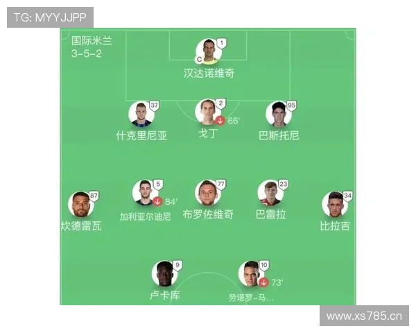 国际米兰三中卫体系下战术变化缺失表现及对赛季走势形成制约