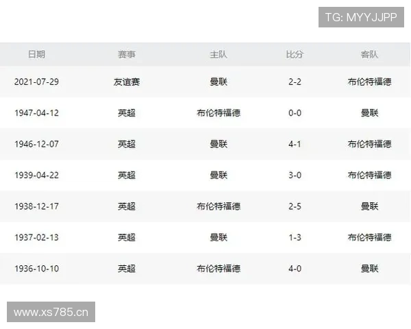曼联赢球背后体系隐患显现，重建压力逐步反映至赛季走势