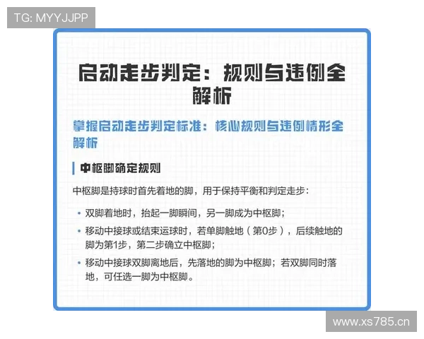 篮球走步违例规则解析中枢脚确立方法与步数限制判定标准