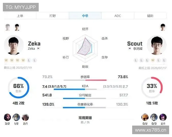 比利时2026世界杯赛程预测及关键战分析