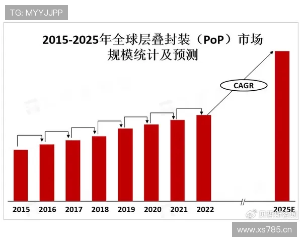 埃及争夺G组前两名机会分析